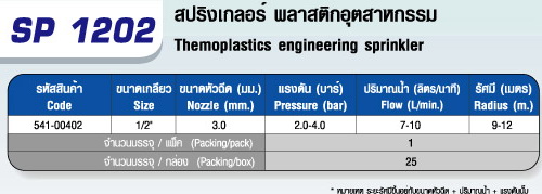 ตาราง SP 1202 สปริงเกลอร์ IMPACT(รุ่นปรับหมุนได้)